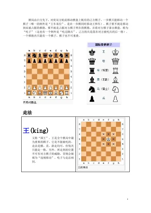 国际象棋走法