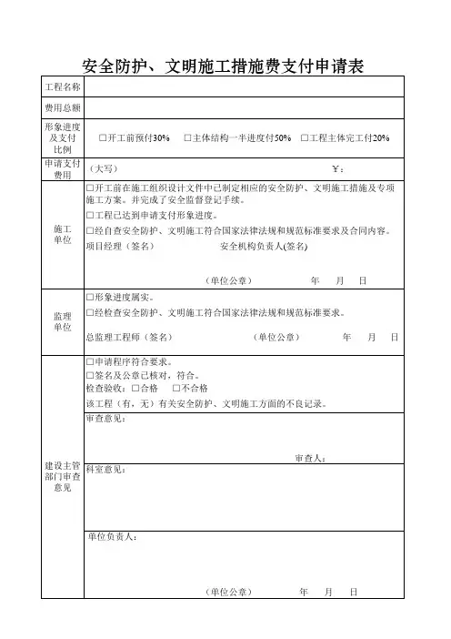 安徽省阜阳市安全防护、文明施工措施费支付申请表