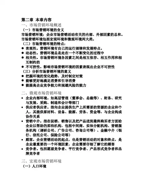 第二章 市场营销环境