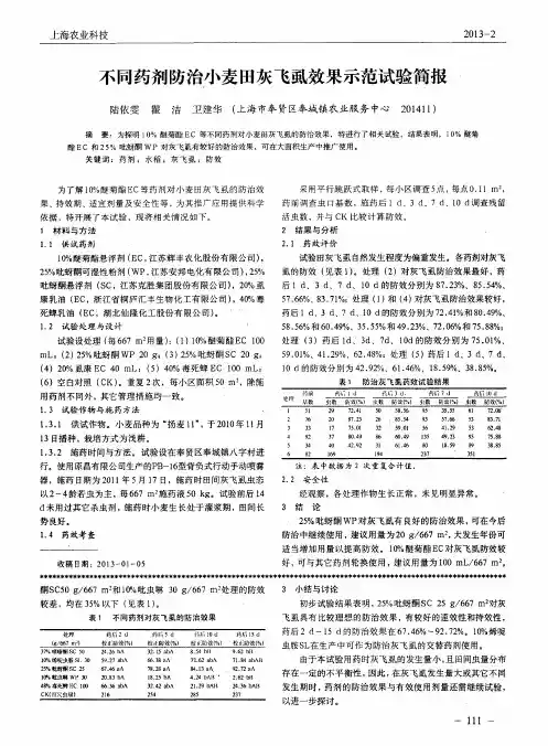 不同药剂防治小麦田灰飞虱效果示范试验简报