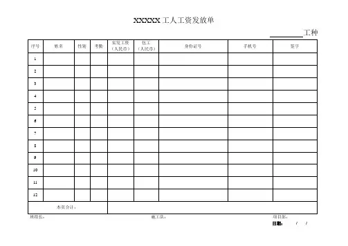 实名制工资发放单模版
