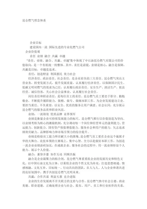 昆仑燃气理念体系