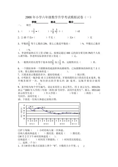 2008年小学六年级数学升学考试模拟试卷(一)