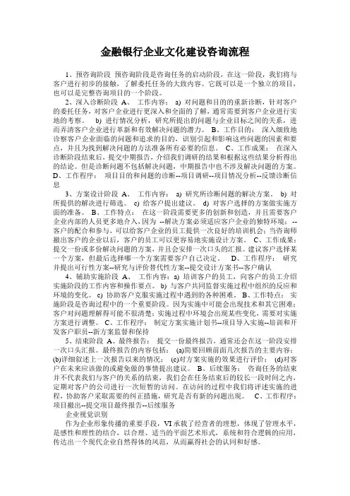 金融银行企业文化建设咨询流程