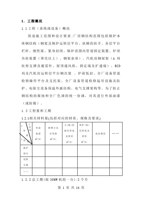 厂房钢结构油漆厂房钢结构油漆(防腐、防火)施工作业指导书