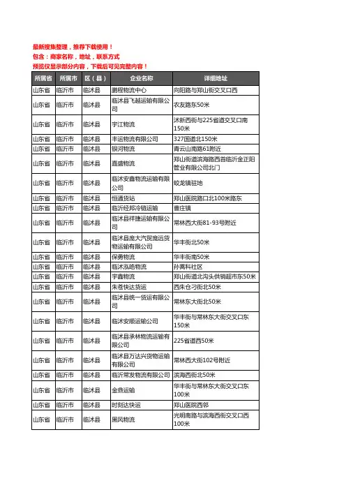 新版山东省临沂市临沭县托运企业公司商家户名录单联系方式地址大全78家