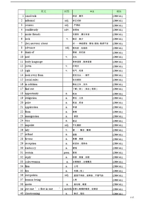高中英语外研版必修六英语单词表 2
