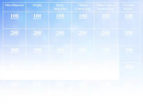 中国历史简介(英文)PPT