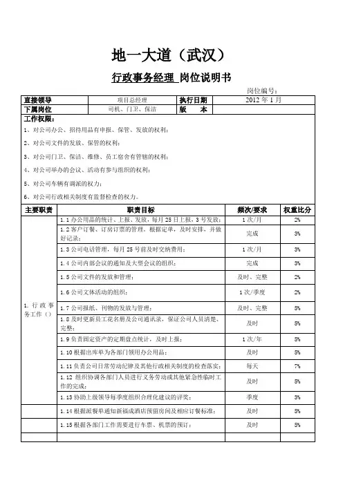 行政部门岗位职责[1]