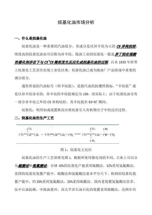 烷基化油市场分析