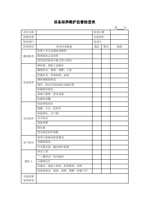 设备保养维护监督检查表