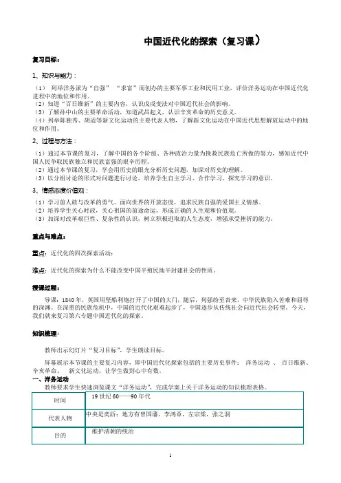 中国近代化的探索(复习课)