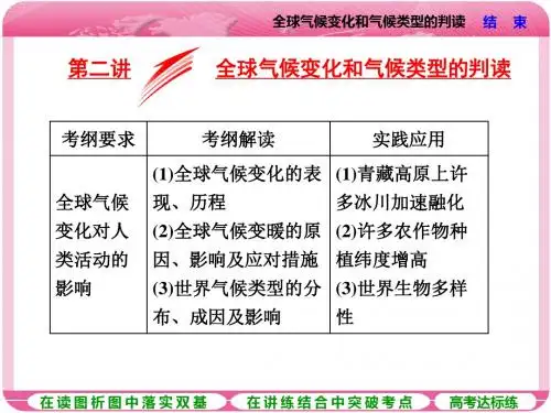 第二讲  全球气候变化和气候类型的判读