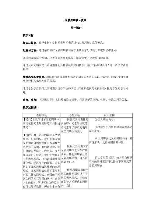 高中化学必修2_元素周期表教案