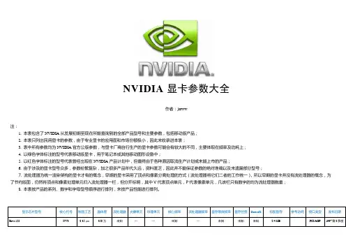 NVIDIA显卡参数大全