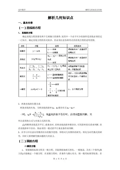 高中解析几何知识点