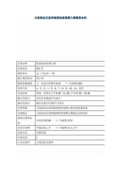 大连商品交易所线型低密度聚乙烯期货合约