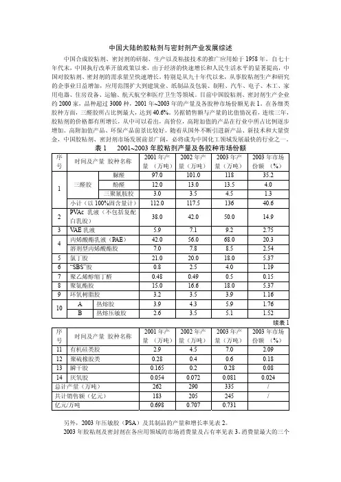 中国大陆的胶粘剂与密封剂产业发展综述