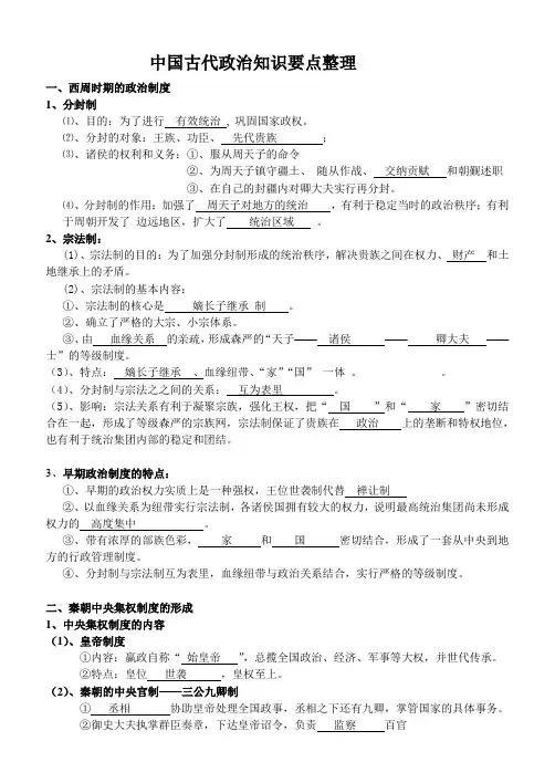 完整的 古代史政治知识点整理