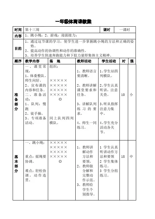 一年级跳绳教案 2