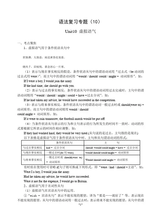语法精讲--虚拟语气