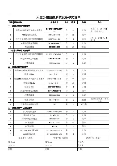 设备移交清单模板