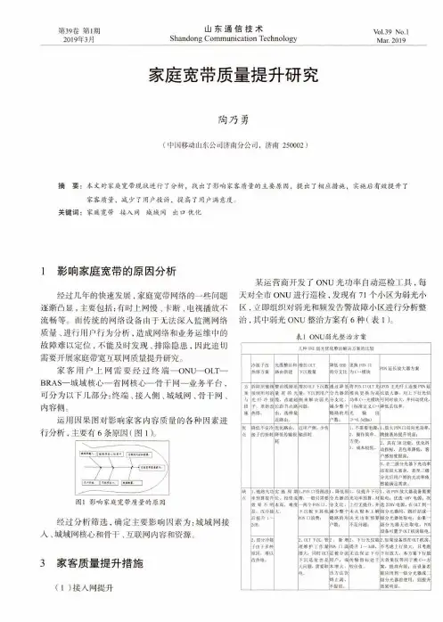 家庭宽带质量提升研究