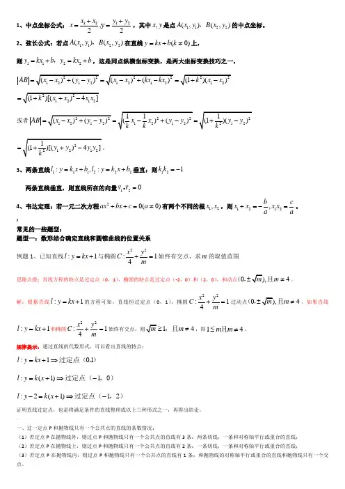高考数学必考直线和圆锥曲线经典题型_含详解