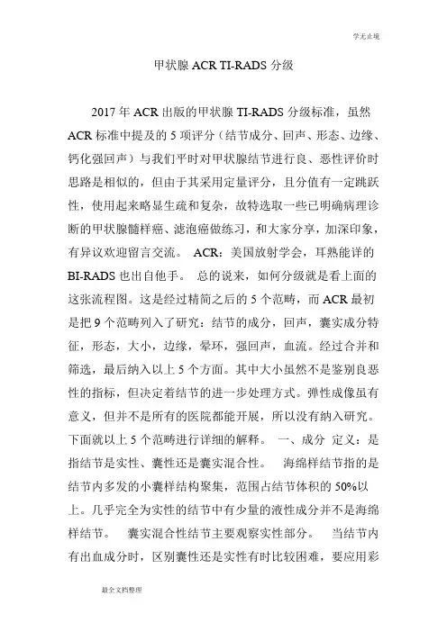 甲状腺ACR TI-RADS分级