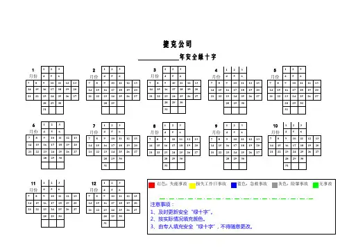 安全绿十字