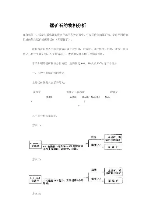 锰矿石的物相分析
