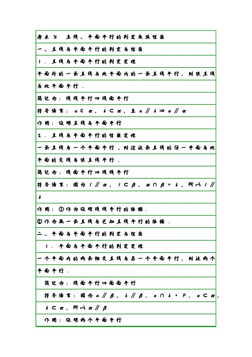 理科数学学霸笔记31 直线、平面平行的判定及其性质
