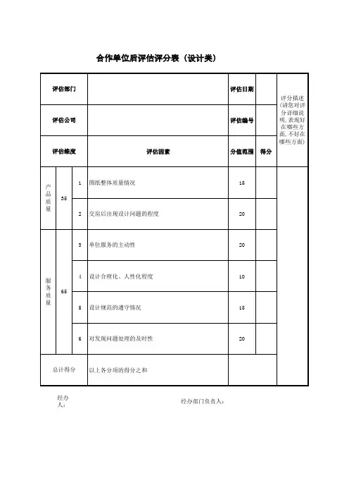 08物业后评估评分表