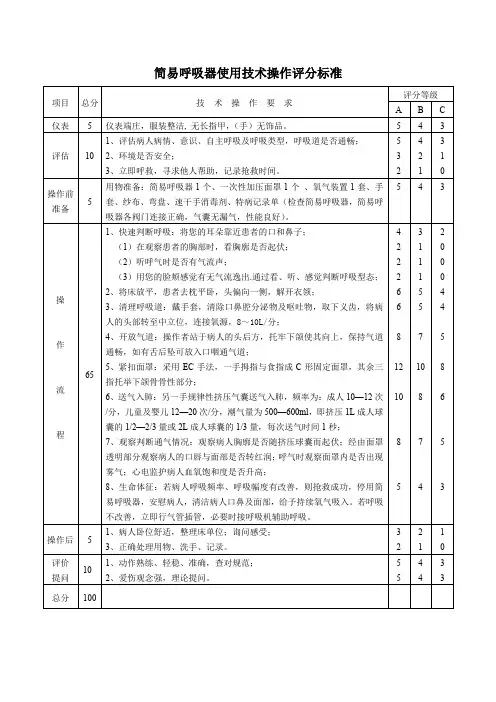简易呼吸器操作评分标准