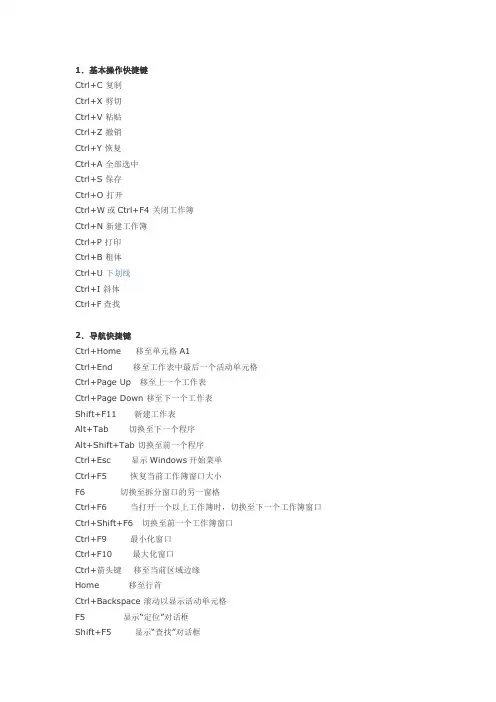 Excel 2007快捷键大全