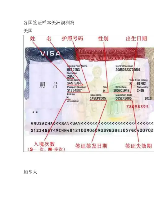 各国签证样本