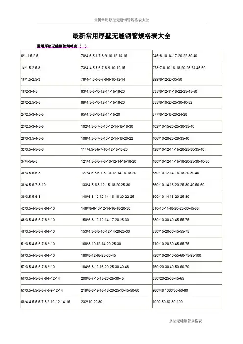 厚壁无缝钢管规格型号表