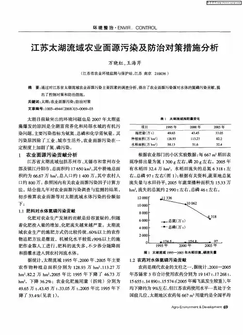 江苏太湖流域农业面源污染及防治对策措施分析