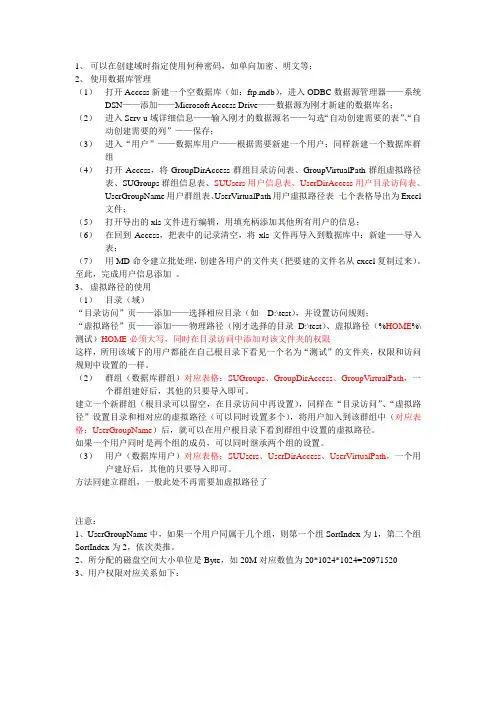 Serv-U使用心得