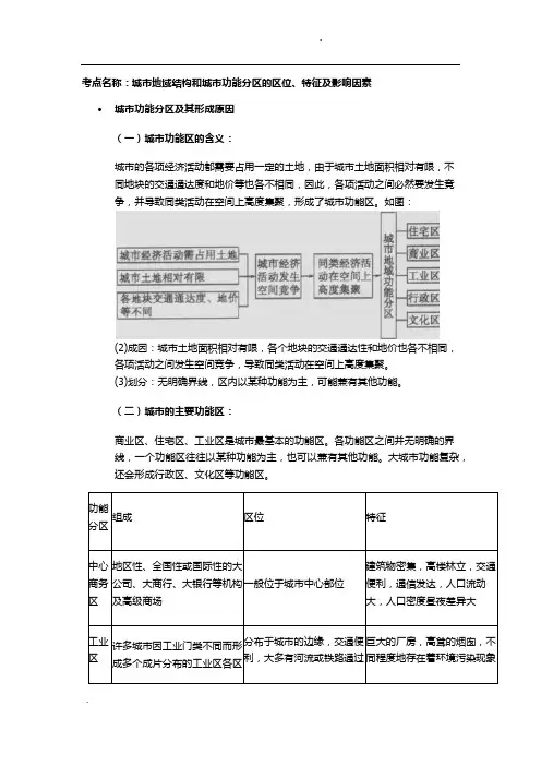 城市地域结构和城市功能分区的区位、特征及影响因素 2