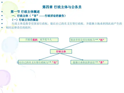 行政主体3