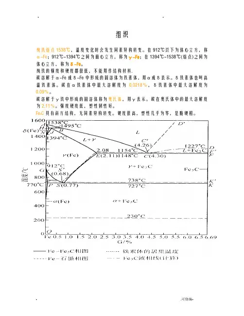 金相组织相图