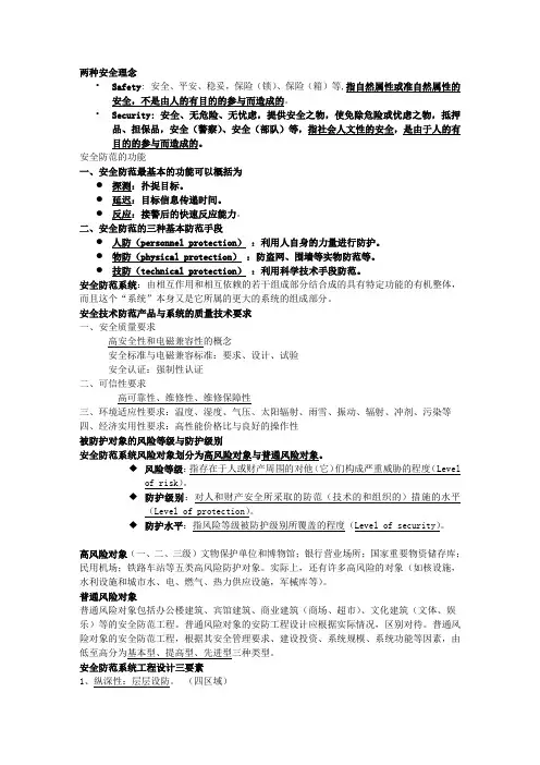 安防技术