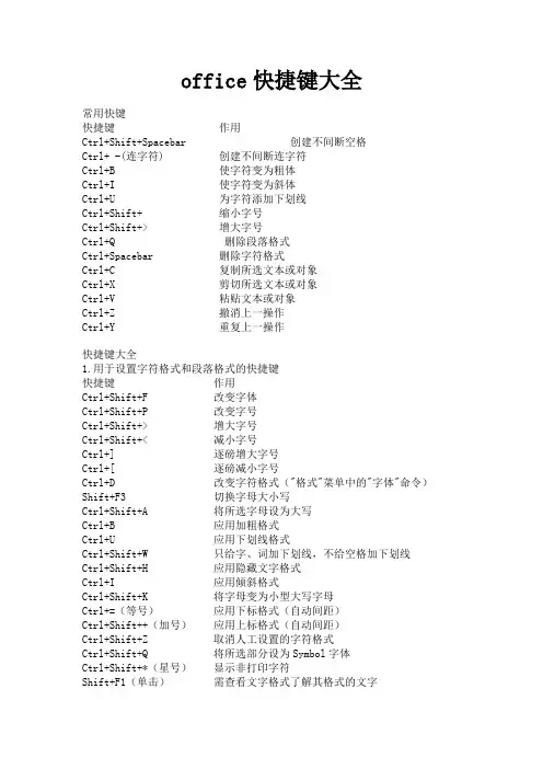office快捷键大全