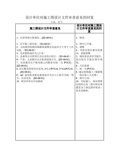 审查意见回复