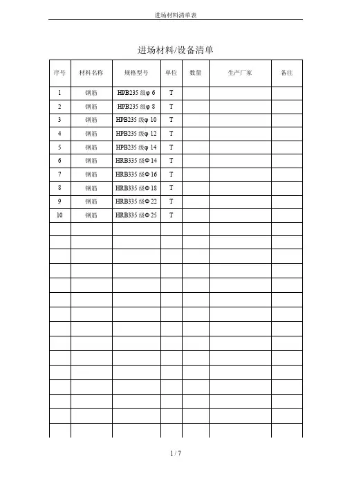 进场材料清单表