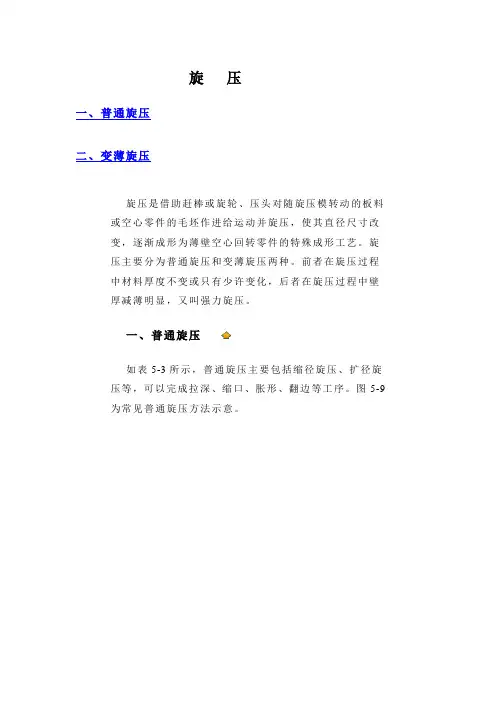 旋 压