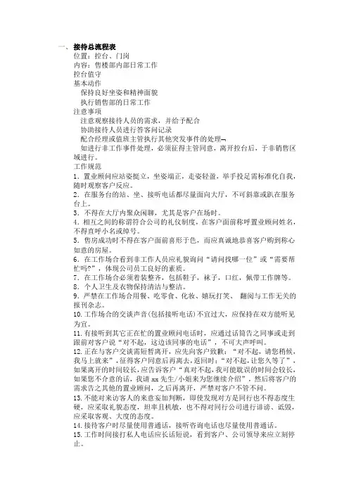 置业顾问接待礼仪