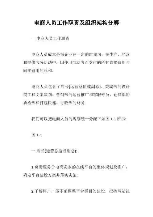 电商人员工作职责及组织架构分解【最新版】