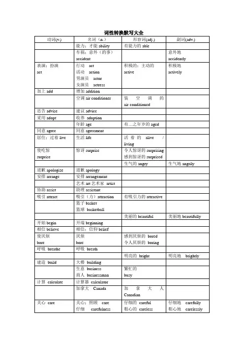 上海中考考纲词汇词性转换 英语